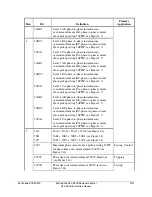 Preview for 355 page of Schweitzer Engineering Laboratories SEL-351R Instruction Manual