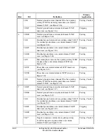 Preview for 356 page of Schweitzer Engineering Laboratories SEL-351R Instruction Manual