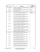 Preview for 357 page of Schweitzer Engineering Laboratories SEL-351R Instruction Manual