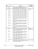 Preview for 358 page of Schweitzer Engineering Laboratories SEL-351R Instruction Manual