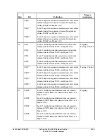 Preview for 359 page of Schweitzer Engineering Laboratories SEL-351R Instruction Manual