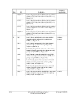 Preview for 360 page of Schweitzer Engineering Laboratories SEL-351R Instruction Manual