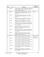 Preview for 361 page of Schweitzer Engineering Laboratories SEL-351R Instruction Manual