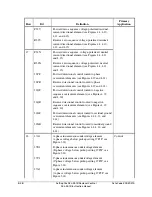 Preview for 362 page of Schweitzer Engineering Laboratories SEL-351R Instruction Manual