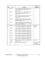 Preview for 365 page of Schweitzer Engineering Laboratories SEL-351R Instruction Manual