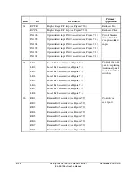 Preview for 366 page of Schweitzer Engineering Laboratories SEL-351R Instruction Manual