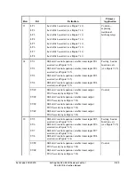 Preview for 367 page of Schweitzer Engineering Laboratories SEL-351R Instruction Manual