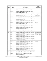 Preview for 368 page of Schweitzer Engineering Laboratories SEL-351R Instruction Manual