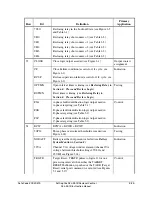 Preview for 369 page of Schweitzer Engineering Laboratories SEL-351R Instruction Manual