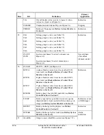 Preview for 370 page of Schweitzer Engineering Laboratories SEL-351R Instruction Manual