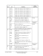 Preview for 371 page of Schweitzer Engineering Laboratories SEL-351R Instruction Manual