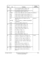 Предварительный просмотр 373 страницы Schweitzer Engineering Laboratories SEL-351R Instruction Manual