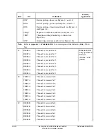 Предварительный просмотр 374 страницы Schweitzer Engineering Laboratories SEL-351R Instruction Manual