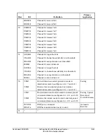 Предварительный просмотр 375 страницы Schweitzer Engineering Laboratories SEL-351R Instruction Manual