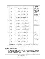 Предварительный просмотр 376 страницы Schweitzer Engineering Laboratories SEL-351R Instruction Manual