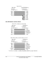 Предварительный просмотр 412 страницы Schweitzer Engineering Laboratories SEL-351R Instruction Manual