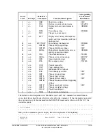 Preview for 421 page of Schweitzer Engineering Laboratories SEL-351R Instruction Manual