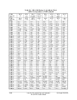 Предварительный просмотр 446 страницы Schweitzer Engineering Laboratories SEL-351R Instruction Manual