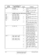 Preview for 488 page of Schweitzer Engineering Laboratories SEL-351R Instruction Manual