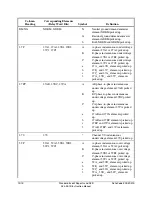 Preview for 490 page of Schweitzer Engineering Laboratories SEL-351R Instruction Manual