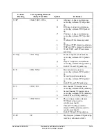 Preview for 491 page of Schweitzer Engineering Laboratories SEL-351R Instruction Manual