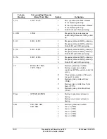 Preview for 492 page of Schweitzer Engineering Laboratories SEL-351R Instruction Manual