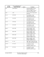 Preview for 493 page of Schweitzer Engineering Laboratories SEL-351R Instruction Manual