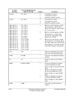 Предварительный просмотр 494 страницы Schweitzer Engineering Laboratories SEL-351R Instruction Manual