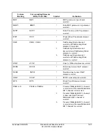 Предварительный просмотр 495 страницы Schweitzer Engineering Laboratories SEL-351R Instruction Manual