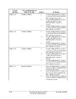 Предварительный просмотр 496 страницы Schweitzer Engineering Laboratories SEL-351R Instruction Manual