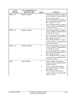 Предварительный просмотр 497 страницы Schweitzer Engineering Laboratories SEL-351R Instruction Manual