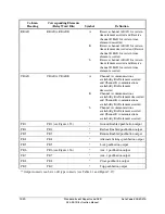 Предварительный просмотр 498 страницы Schweitzer Engineering Laboratories SEL-351R Instruction Manual