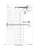 Предварительный просмотр 502 страницы Schweitzer Engineering Laboratories SEL-351R Instruction Manual