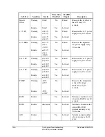 Preview for 518 page of Schweitzer Engineering Laboratories SEL-351R Instruction Manual