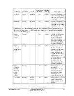 Preview for 519 page of Schweitzer Engineering Laboratories SEL-351R Instruction Manual