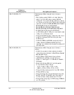 Preview for 530 page of Schweitzer Engineering Laboratories SEL-351R Instruction Manual