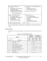 Предварительный просмотр 597 страницы Schweitzer Engineering Laboratories SEL-351R Instruction Manual