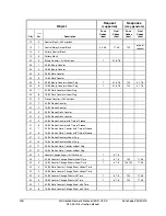 Предварительный просмотр 598 страницы Schweitzer Engineering Laboratories SEL-351R Instruction Manual