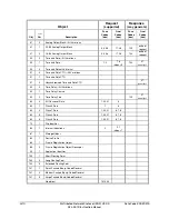 Предварительный просмотр 600 страницы Schweitzer Engineering Laboratories SEL-351R Instruction Manual