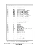 Preview for 603 page of Schweitzer Engineering Laboratories SEL-351R Instruction Manual