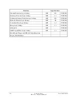 Preview for 216 page of Schweitzer Engineering Laboratories SEL-352-1 Instruction Manual