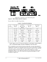 Preview for 248 page of Schweitzer Engineering Laboratories SEL-352-1 Instruction Manual