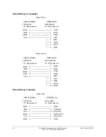 Preview for 250 page of Schweitzer Engineering Laboratories SEL-352-1 Instruction Manual