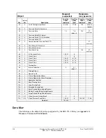 Предварительный просмотр 430 страницы Schweitzer Engineering Laboratories SEL-352-1 Instruction Manual