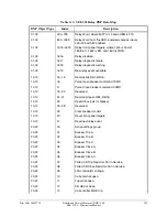 Предварительный просмотр 431 страницы Schweitzer Engineering Laboratories SEL-352-1 Instruction Manual