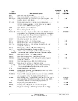 Preview for 444 page of Schweitzer Engineering Laboratories SEL-352-1 Instruction Manual