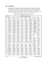 Предварительный просмотр 152 страницы Schweitzer Engineering Laboratories SEL-387E Instruction Manual