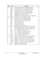 Предварительный просмотр 158 страницы Schweitzer Engineering Laboratories SEL-387E Instruction Manual