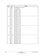 Предварительный просмотр 160 страницы Schweitzer Engineering Laboratories SEL-387E Instruction Manual