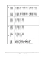 Предварительный просмотр 162 страницы Schweitzer Engineering Laboratories SEL-387E Instruction Manual